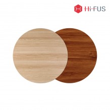 하이퍼스,HFT-001LN/001lw (LPM) 25T/36T 원형